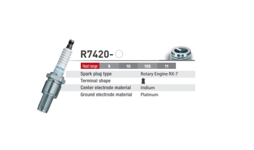 NGK Racing Spark Plug M14 x 21.5mm (Hex 20.8mm)