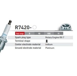 ngk racing spark plug m14 x 21.5mm (hex 20.8mm)